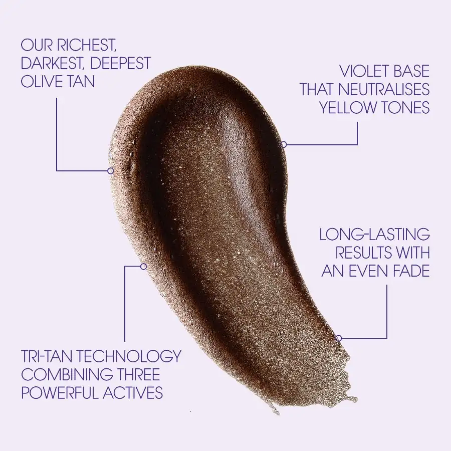 St.Tropez Self Tan Suprême Violet Travel Kit